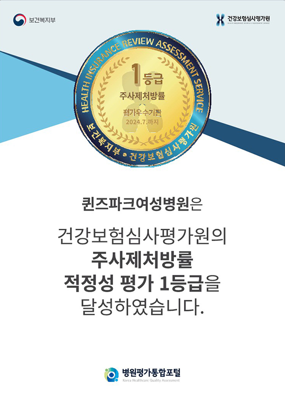 주사제처방률<br>적정성 평가 1등급